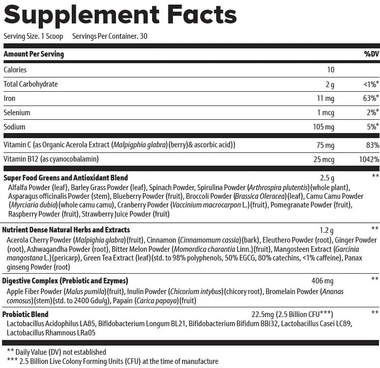 supplement-fact-nw